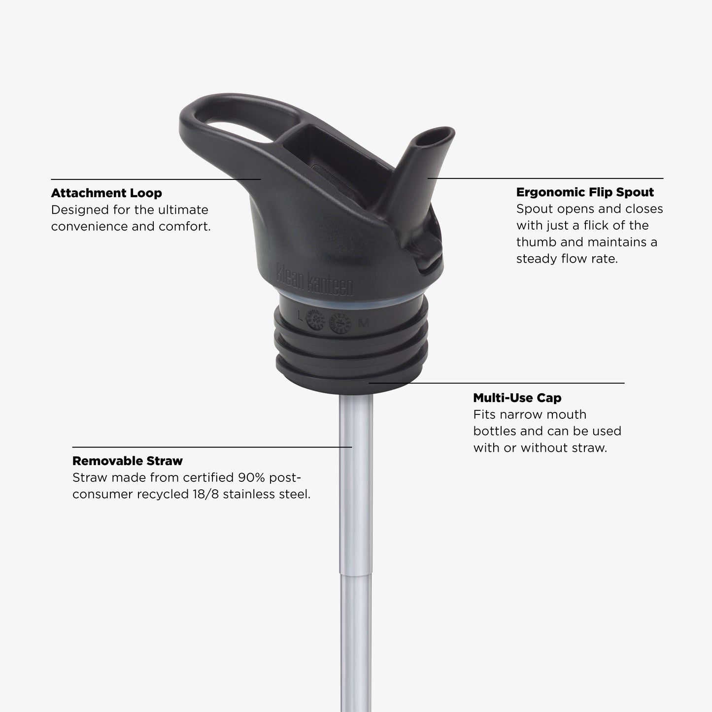 12oz-kid-s-classic-with-flip-seal-sport-cap-f8 KCPPFSS_flip_seal_cap_acupuncture_diagram.jpg